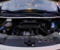 Фиат Скудо 2007 в Ивано-Франковске на Automoto.ua Белый Фиат Скудо, объемом двигателя 1.6 л и пробегом 150 тыс. км за 8500 $, фото 33 на Automoto.ua