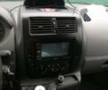 Фиат Скудо 2007 в Кропивницком (Кировограде) на Automoto.ua Белый Фиат Скудо, объемом двигателя 1.6 л и пробегом 349 тыс. км за 7000 $, фото 10 на Automoto.ua