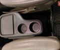 Фиат Скудо 2007 в Ивано-Франковске на Automoto.ua Белый Фиат Скудо, объемом двигателя 1.6 л и пробегом 150 тыс. км за 8500 $, фото 21 на Automoto.ua