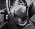 Фиат Скудо 2007 в Ивано-Франковске на Automoto.ua Белый Фиат Скудо, объемом двигателя 1.6 л и пробегом 150 тыс. км за 8500 $, фото 14 на Automoto.ua