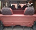 Фиат Скудо 2007 в Ужгороде на Automoto.ua Белый Фиат Скудо, объемом двигателя 2 л и пробегом 320 тыс. км за 6300 $, фото 7 на Automoto.ua