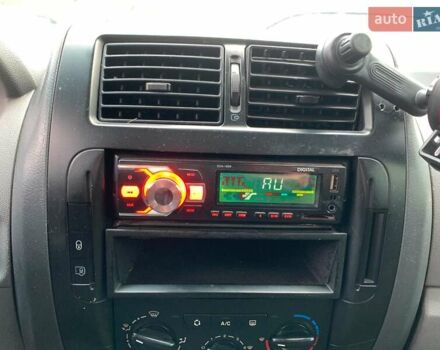 Білий Фіат Скудо, об'ємом двигуна 2 л та пробігом 198 тис. км за 8190 $, фото 30 на Automoto.ua