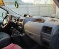 Белый Фиат Скудо, объемом двигателя 2 л и пробегом 400 тыс. км за 5200 $, фото 8 на Automoto.ua