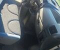 Білий Фіат Скудо, об'ємом двигуна 1.6 л та пробігом 300 тис. км за 5500 $, фото 49 на Automoto.ua