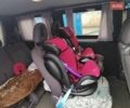 Фиат Скудо 2007 в Кропивницком (Кировограде) на Automoto.ua Белый Фиат Скудо, объемом двигателя 1.6 л и пробегом 349 тыс. км за 7000 $, фото 8 на Automoto.ua