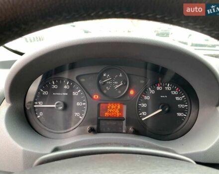 Білий Фіат Скудо, об'ємом двигуна 2 л та пробігом 198 тис. км за 8190 $, фото 29 на Automoto.ua