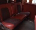 Фиат Скудо 2007 в Ужгороде на Automoto.ua Белый Фиат Скудо, объемом двигателя 2 л и пробегом 320 тыс. км за 6300 $, фото 14 на Automoto.ua