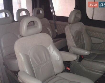Фиат Скудо 2007 в Ивано-Франковске на Automoto.ua Белый Фиат Скудо, объемом двигателя 1.6 л и пробегом 150 тыс. км за 8500 $, фото 25 на Automoto.ua