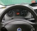 Фиат Скудо 2007 в Кропивницком (Кировограде) на Automoto.ua Белый Фиат Скудо, объемом двигателя 1.6 л и пробегом 349 тыс. км за 7000 $, фото 11 на Automoto.ua
