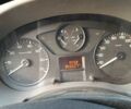 Белый Фиат Скудо, объемом двигателя 2 л и пробегом 400 тыс. км за 5200 $, фото 11 на Automoto.ua