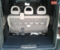 Фиат Скудо 2007 в Ивано-Франковске на Automoto.ua Белый Фиат Скудо, объемом двигателя 1.6 л и пробегом 150 тыс. км за 8500 $, фото 24 на Automoto.ua
