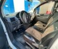 Білий Фіат Скудо, об'ємом двигуна 2 л та пробігом 343 тис. км за 5300 $, фото 32 на Automoto.ua