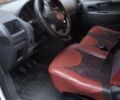 Фиат Скудо 2007 в Ужгороде на Automoto.ua Белый Фиат Скудо, объемом двигателя 2 л и пробегом 320 тыс. км за 6300 $, фото 4 на Automoto.ua