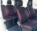 Белый Фиат Скудо, объемом двигателя 1.56 л и пробегом 253 тыс. км за 5900 $, фото 16 на Automoto.ua