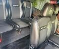 Белый Фиат Скудо, объемом двигателя 2 л и пробегом 290 тыс. км за 4950 $, фото 13 на Automoto.ua