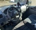 Белый Фиат Скудо, объемом двигателя 2 л и пробегом 187 тыс. км за 6200 $, фото 9 на Automoto.ua