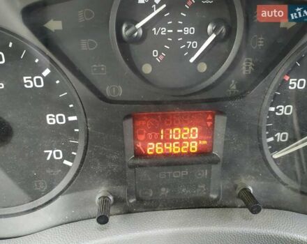 Белый Фиат Скудо, объемом двигателя 1.6 л и пробегом 264 тыс. км за 6999 $, фото 10 на Automoto.ua