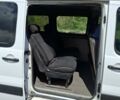 Белый Фиат Скудо, объемом двигателя 2 л и пробегом 2 тыс. км за 5300 $, фото 5 на Automoto.ua