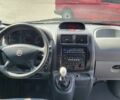Білий Фіат Скудо, об'ємом двигуна 2 л та пробігом 333 тис. км за 6200 $, фото 19 на Automoto.ua