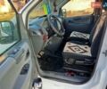 Белый Фиат Скудо, объемом двигателя 2 л и пробегом 400 тыс. км за 5000 $, фото 10 на Automoto.ua