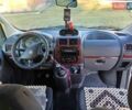 Белый Фиат Скудо, объемом двигателя 2 л и пробегом 400 тыс. км за 5000 $, фото 1 на Automoto.ua