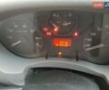 Белый Фиат Скудо, объемом двигателя 2 л и пробегом 2 тыс. км за 5300 $, фото 2 на Automoto.ua
