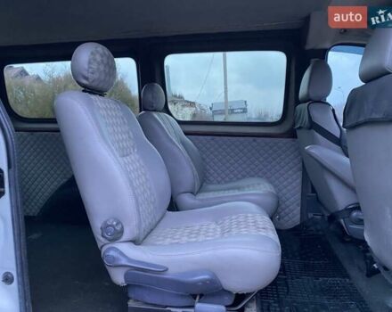 Білий Фіат Скудо, об'ємом двигуна 2 л та пробігом 175 тис. км за 6600 $, фото 41 на Automoto.ua