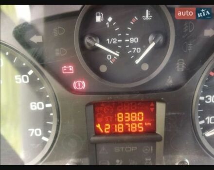 Білий Фіат Скудо, об'ємом двигуна 2 л та пробігом 220 тис. км за 8300 $, фото 3 на Automoto.ua