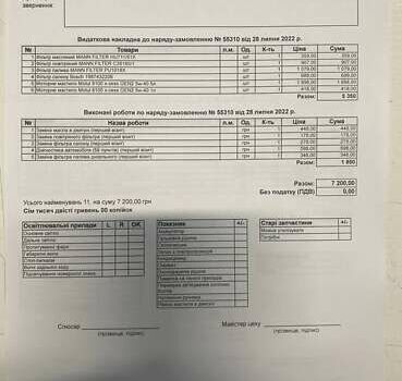 Белый Фиат Скудо, объемом двигателя 2 л и пробегом 425 тыс. км за 5300 $, фото 28 на Automoto.ua
