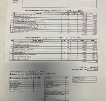 Белый Фиат Скудо, объемом двигателя 2 л и пробегом 425 тыс. км за 5300 $, фото 30 на Automoto.ua