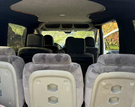 Білий Фіат Скудо, об'ємом двигуна 2 л та пробігом 200 тис. км за 7800 $, фото 16 на Automoto.ua