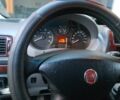 Білий Фіат Скудо, об'ємом двигуна 2 л та пробігом 261 тис. км за 11000 $, фото 5 на Automoto.ua