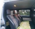 Білий Фіат Скудо, об'ємом двигуна 2 л та пробігом 261 тис. км за 11000 $, фото 4 на Automoto.ua