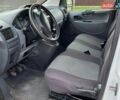 Белый Фиат Скудо, объемом двигателя 2 л и пробегом 325 тыс. км за 5500 $, фото 20 на Automoto.ua