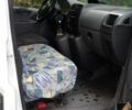 Белый Фиат Скудо, объемом двигателя 2 л и пробегом 3 тыс. км за 4804 $, фото 3 на Automoto.ua