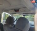 Білий Фіат Скудо, об'ємом двигуна 2 л та пробігом 270 тис. км за 12400 $, фото 12 на Automoto.ua