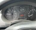 Белый Фиат Скудо, объемом двигателя 2 л и пробегом 288 тыс. км за 11950 $, фото 12 на Automoto.ua