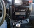 Белый Фиат Скудо, объемом двигателя 2 л и пробегом 109 тыс. км за 16160 $, фото 10 на Automoto.ua