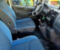 Белый Фиат Скудо, объемом двигателя 2 л и пробегом 109 тыс. км за 16160 $, фото 12 на Automoto.ua