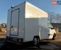 Белый Фиат Скудо, объемом двигателя 2 л и пробегом 109 тыс. км за 16160 $, фото 4 на Automoto.ua