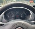Белый Фиат Скудо, объемом двигателя 1.6 л и пробегом 170 тыс. км за 12586 $, фото 9 на Automoto.ua