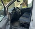 Белый Фиат Скудо, объемом двигателя 2 л и пробегом 3 тыс. км за 15500 $, фото 9 на Automoto.ua