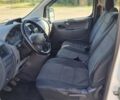 Белый Фиат Скудо, объемом двигателя 2 л и пробегом 425 тыс. км за 7999 $, фото 20 на Automoto.ua