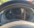 Белый Фиат Скудо, объемом двигателя 2 л и пробегом 425 тыс. км за 7999 $, фото 16 на Automoto.ua
