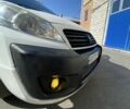 Білий Фіат Скудо, об'ємом двигуна 2 л та пробігом 343 тис. км за 5000 $, фото 11 на Automoto.ua
