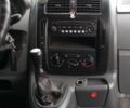 Белый Фиат Скудо, объемом двигателя 0 л и пробегом 311 тыс. км за 5400 $, фото 9 на Automoto.ua