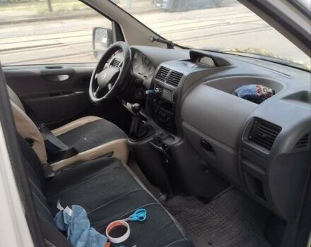 Белый Фиат Скудо, объемом двигателя 2 л и пробегом 262 тыс. км за 6800 $, фото 1 на Automoto.ua
