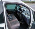 Белый Фиат Скудо, объемом двигателя 1.9 л и пробегом 400 тыс. км за 3400 $, фото 4 на Automoto.ua