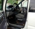 Белый Фиат Скудо, объемом двигателя 20 л и пробегом 415 тыс. км за 3650 $, фото 2 на Automoto.ua