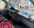 Белый Фиат Скудо, объемом двигателя 2 л и пробегом 274 тыс. км за 4200 $, фото 1 на Automoto.ua